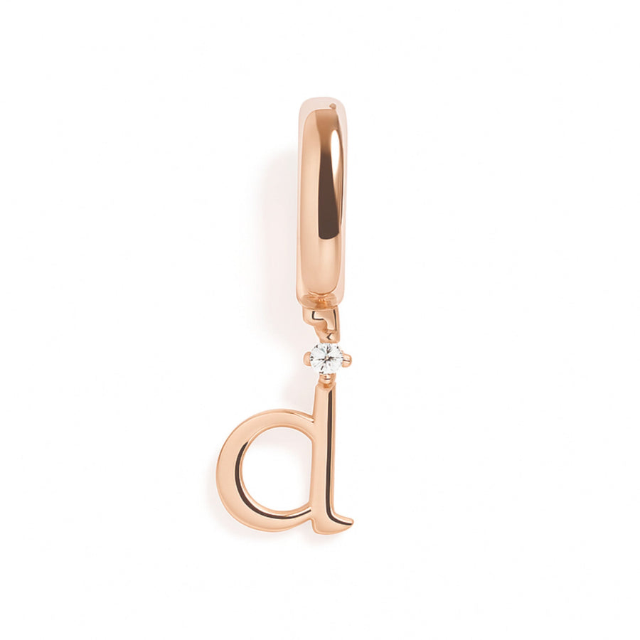 Charm - Initial