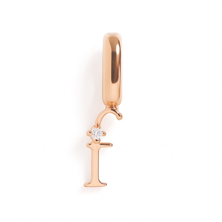 Charm - Initial