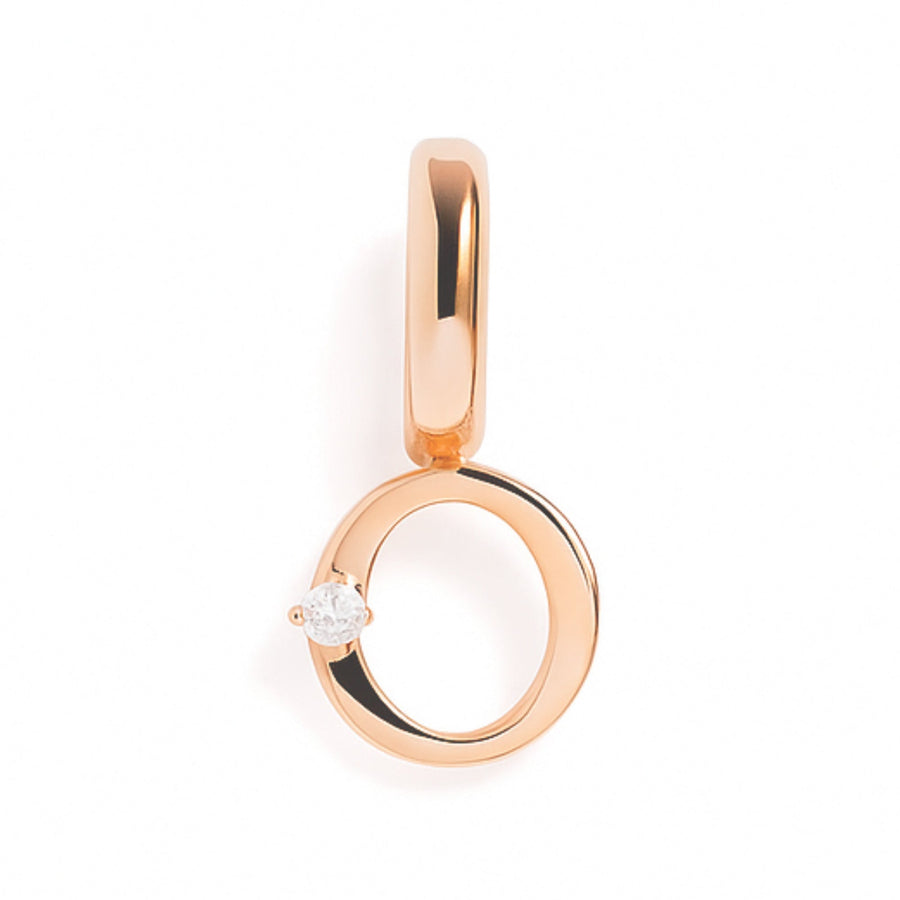 Charm - Initial