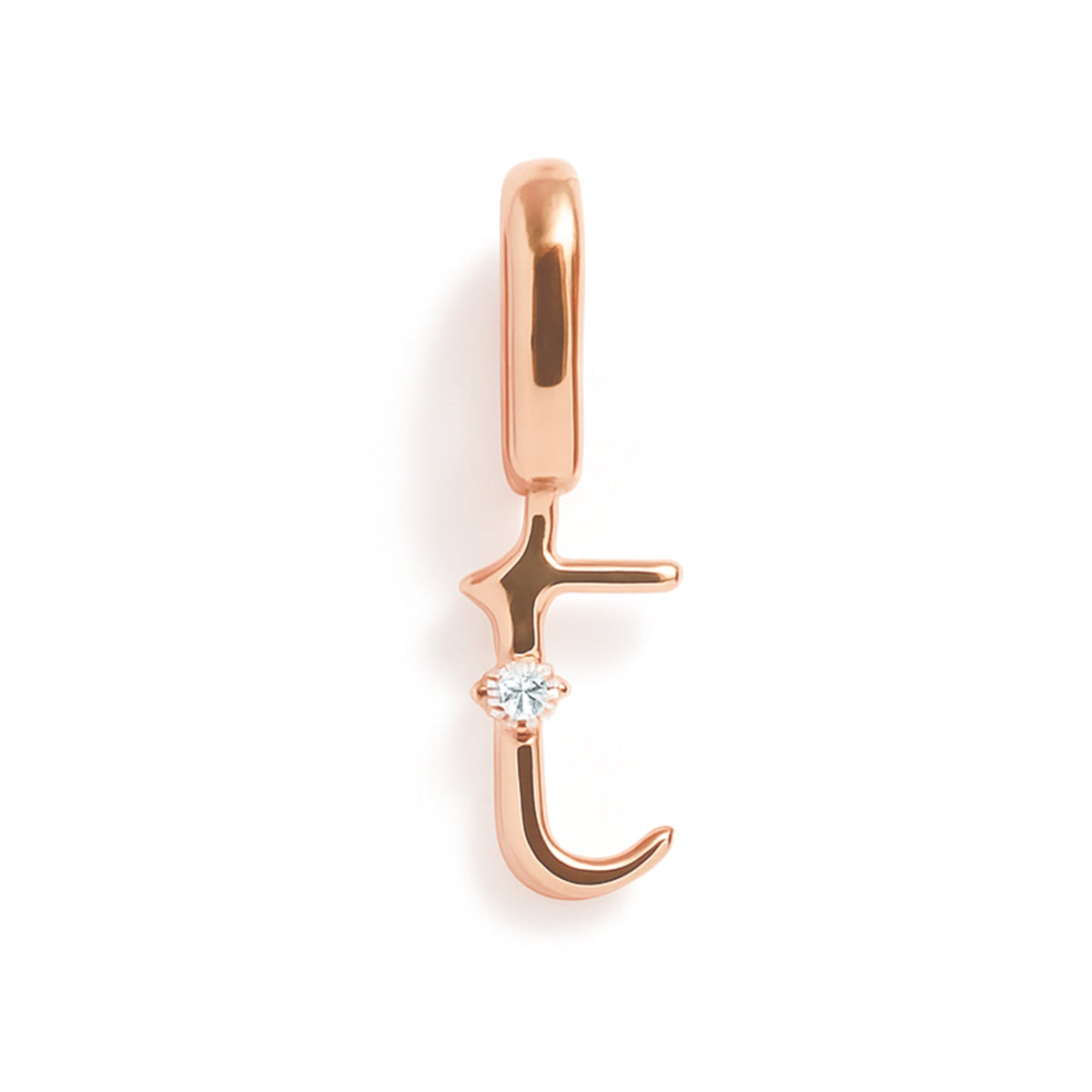 Charm - Initial