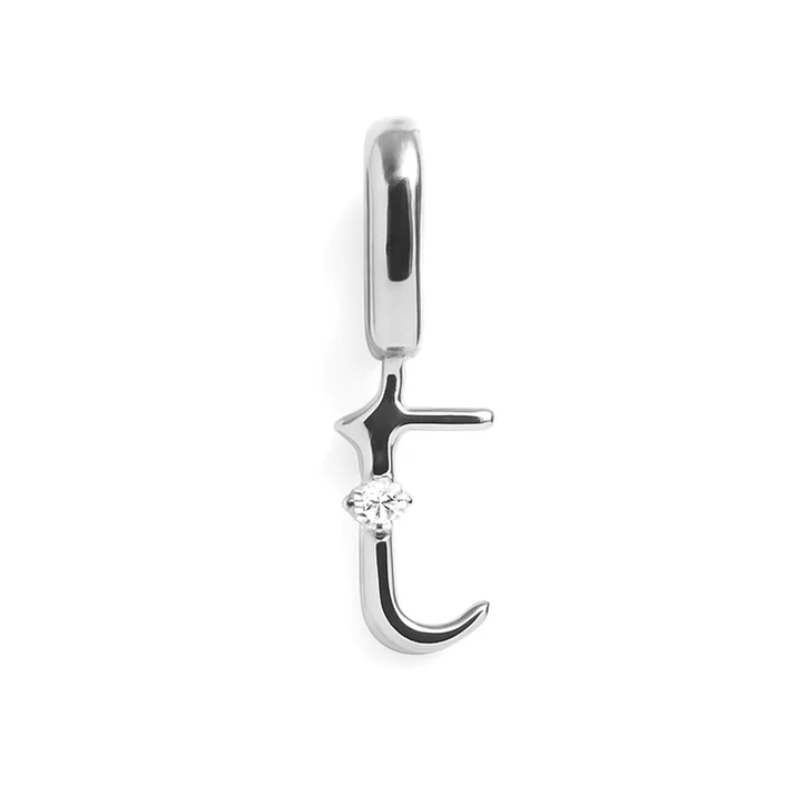 Charm - Initial